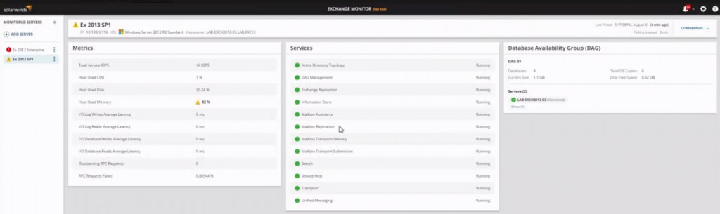 Best Free Server Monitoring Tools | GNS3