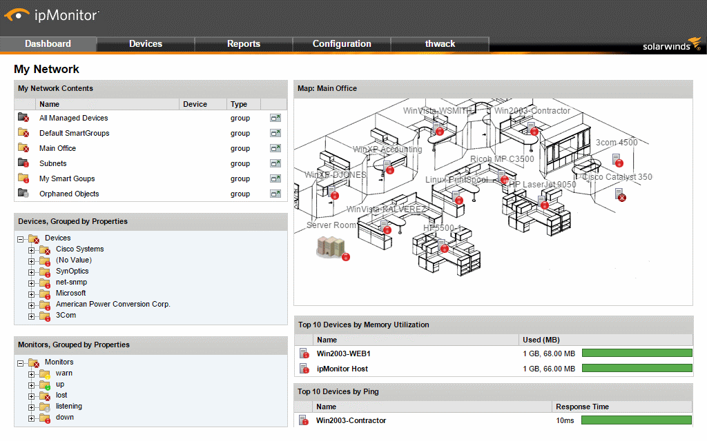 Best Free Network Monitoring Software | GNS3