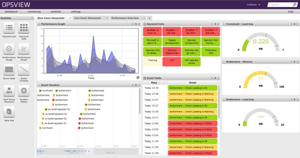 website monitor tool