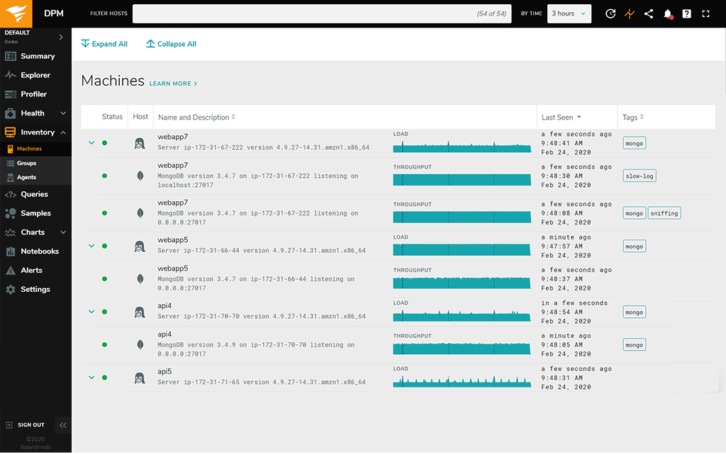 SolarWinds DPM