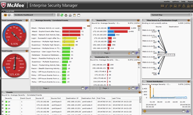 McAfee Enterprise Security Manager