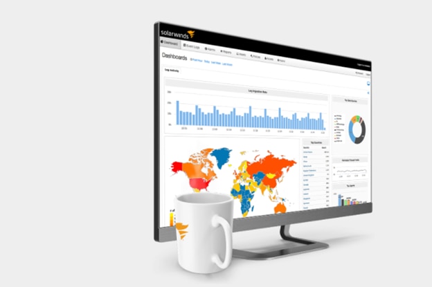 N-able Threat Monitor